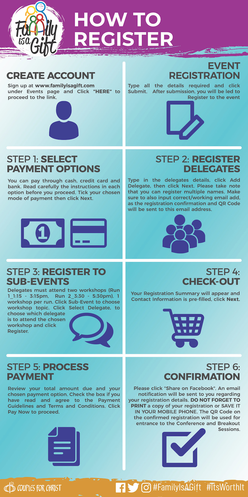 FIAG - How to Register 1239AM copy